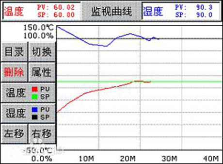 工業除濕機廠家