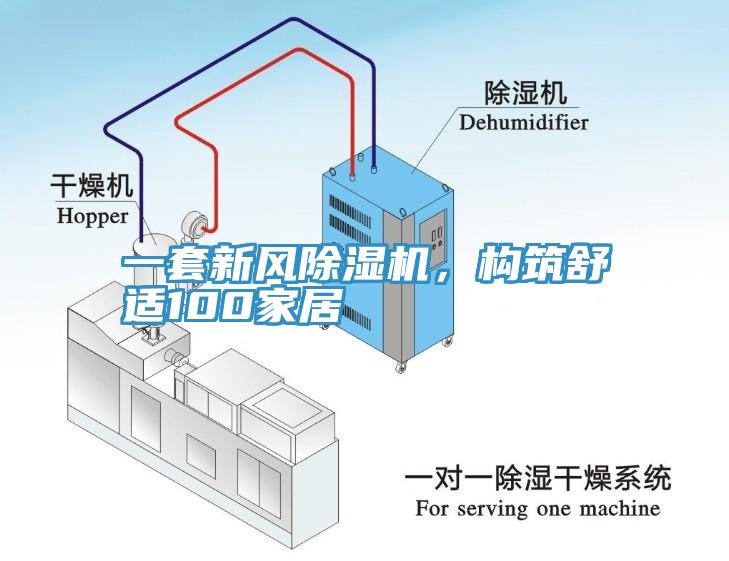 一套新風除濕機，構筑舒適100家居