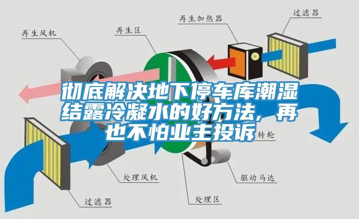 徹底解決地下停車庫潮濕結露冷凝水的好方法, 再也不怕業(yè)主投訴