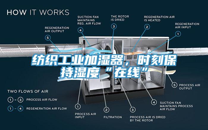 紡織工業(yè)加濕器，時(shí)刻保持濕度“在線”