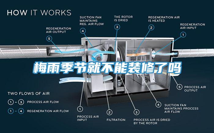 梅雨季節就不能裝修了嗎