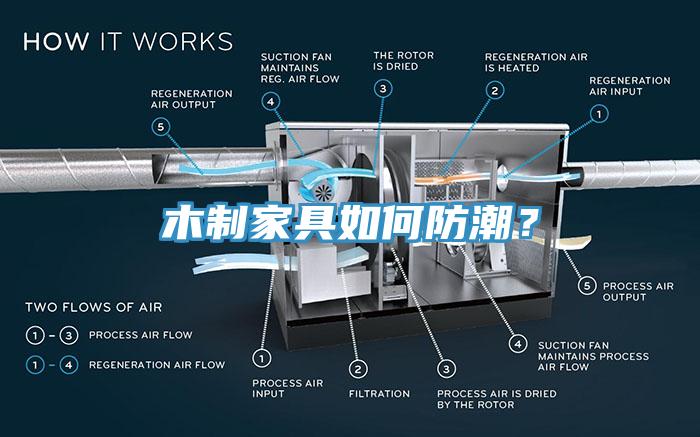 木制家具如何防潮？