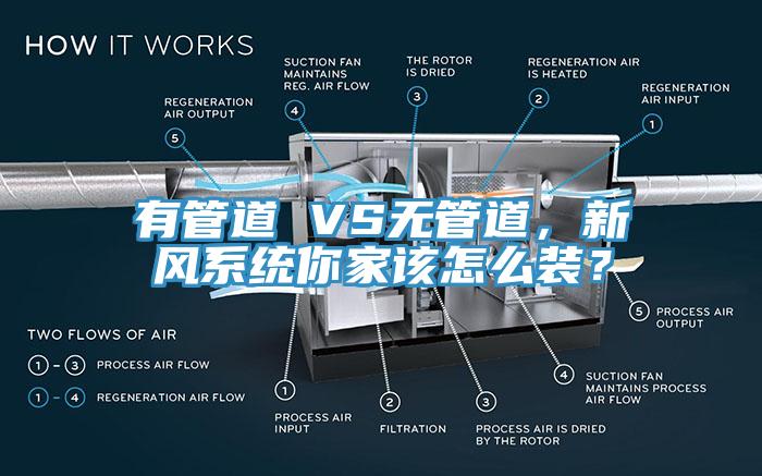 有管道 VS無(wú)管道，新風(fēng)系統(tǒng)你家該怎么裝？