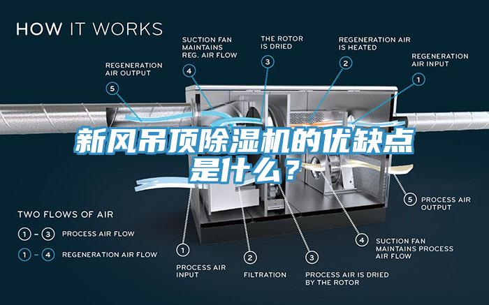 新風吊頂除濕機的優缺點是什么？