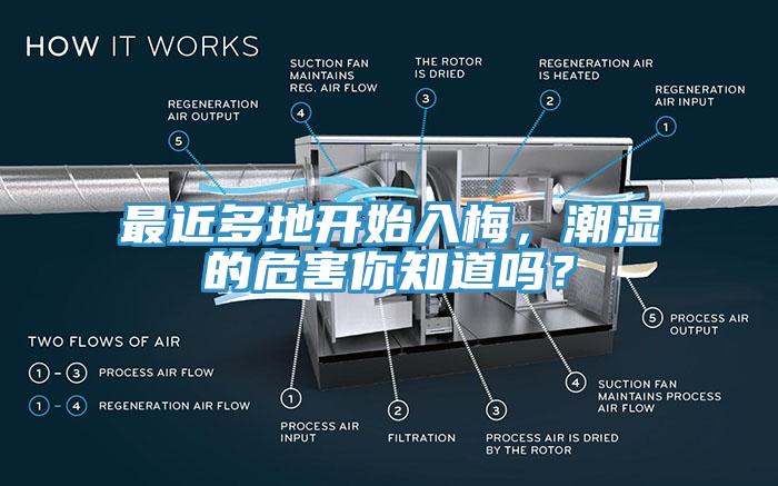 最近多地開(kāi)始入梅，潮濕的危害你知道嗎？