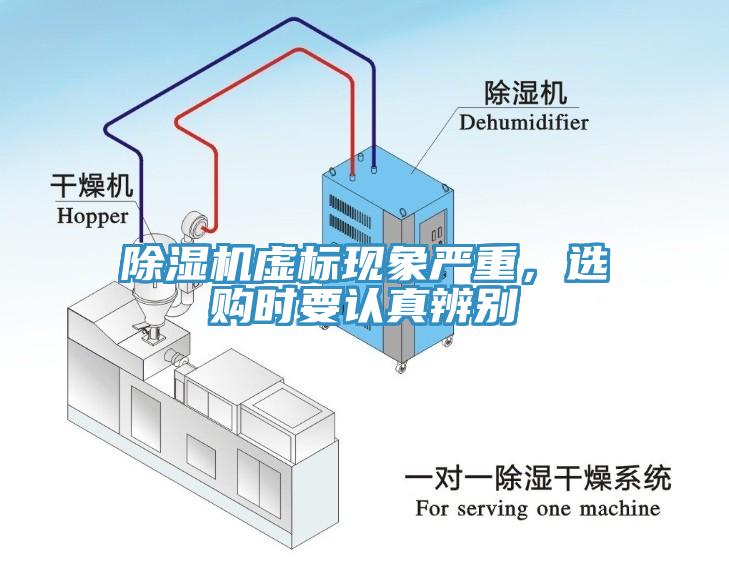 除濕機(jī)虛標(biāo)現(xiàn)象嚴(yán)重，選購時(shí)要認(rèn)真辨別