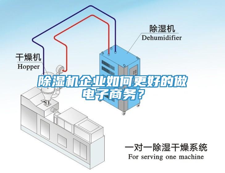 除濕機企業如何更好的做電子商務？