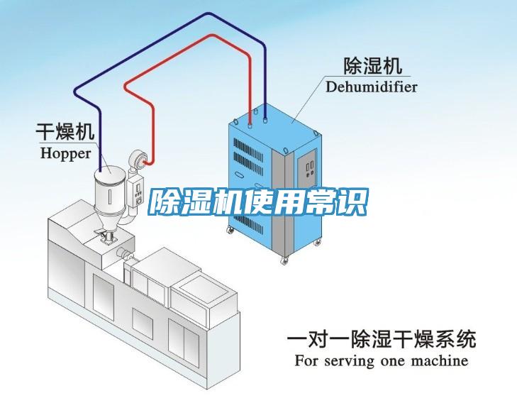 除濕機使用常識