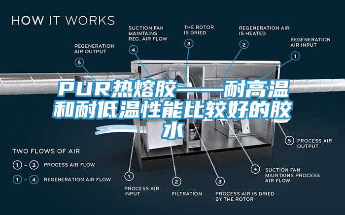 PUR熱熔膠——耐高溫和耐低溫性能比較好的膠水