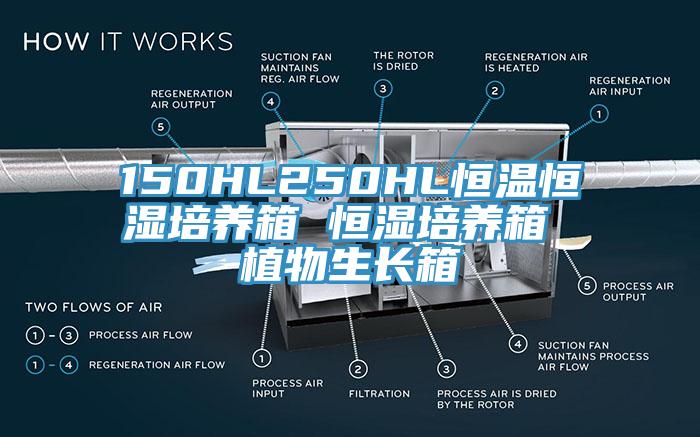 150HL250HL恒溫恒濕培養箱 恒濕培養箱 植物生長箱