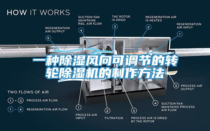 一種除濕風(fēng)向可調(diào)節(jié)的轉(zhuǎn)輪除濕機(jī)的制作方法