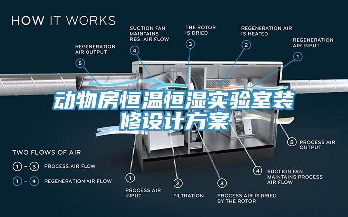 動物房恒溫恒濕實驗室裝修設計方案