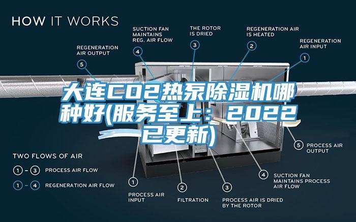 大連CO2熱泵除濕機哪種好(服務(wù)至上：2022已更新)