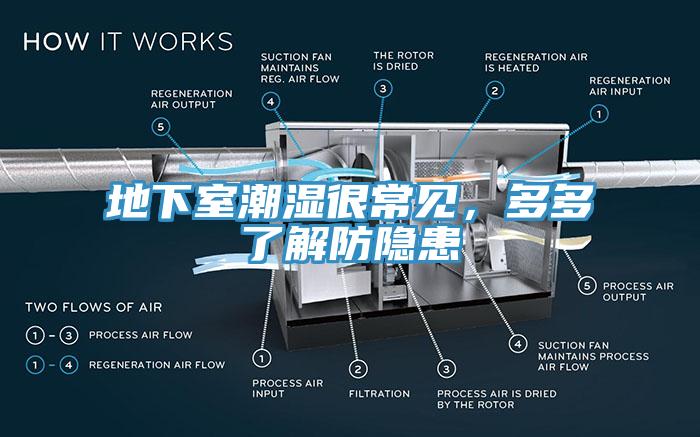 地下室潮濕很常見(jiàn)，多多了解防隱患