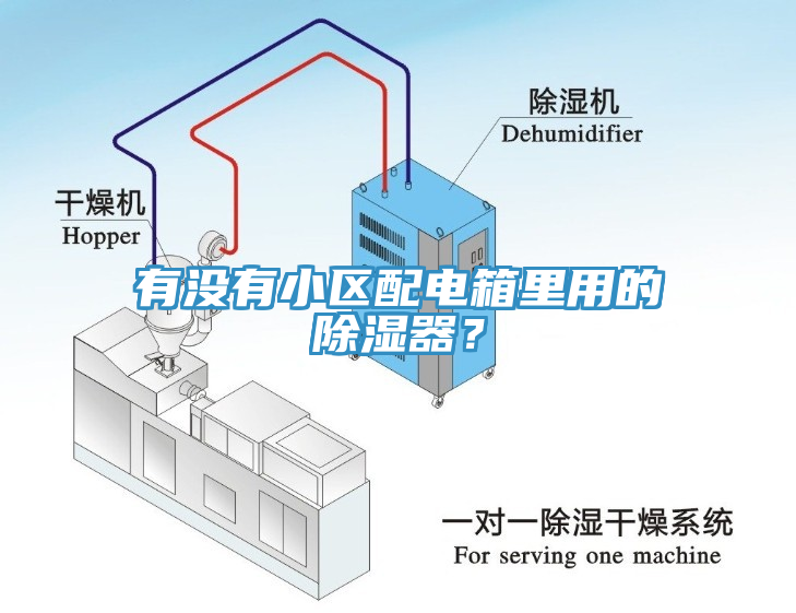 有沒有小區配電箱里用的除濕器？