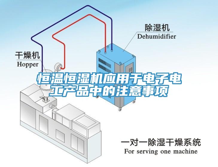 恒溫恒濕機應用于電子電工產品中的注意事項