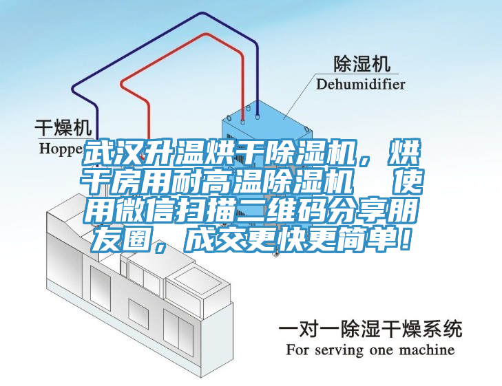 武漢升溫烘干除濕機，烘干房用耐高溫除濕機  使用微信掃描二維碼分享朋友圈，成交更快更簡單！