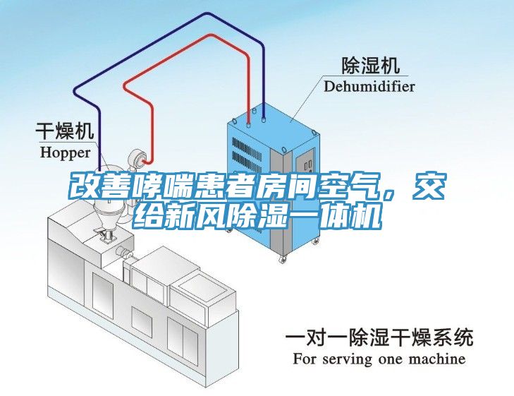 改善哮喘患者房間空氣，交給新風除濕一體機