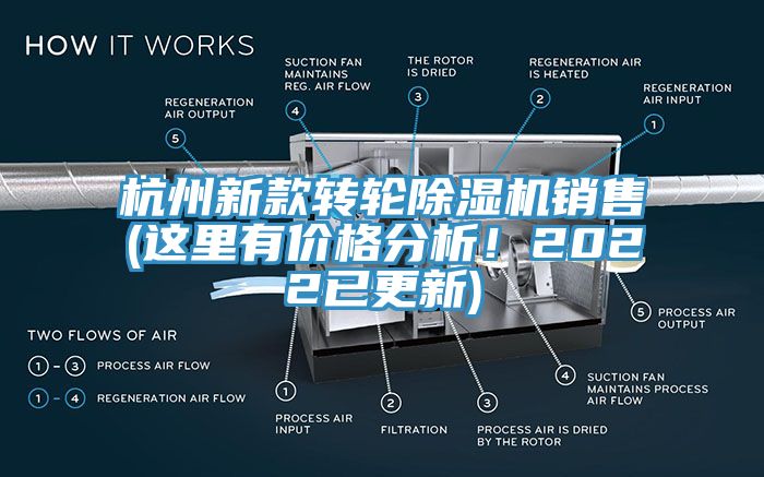 杭州新款轉(zhuǎn)輪除濕機(jī)銷(xiāo)售(這里有價(jià)格分析！2022已更新)