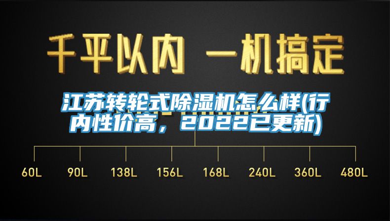 江蘇轉輪式除濕機怎么樣(行內性價高，2022已更新)