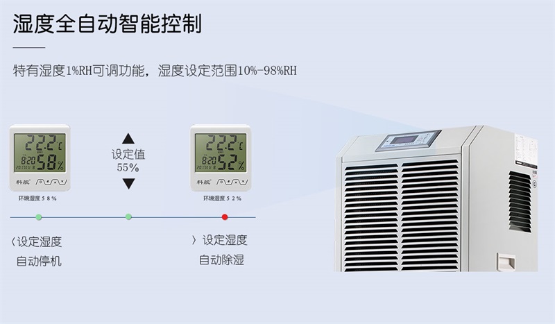 商用除濕機(jī)5